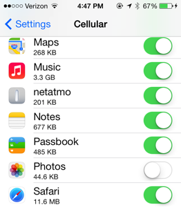 Cellular data use